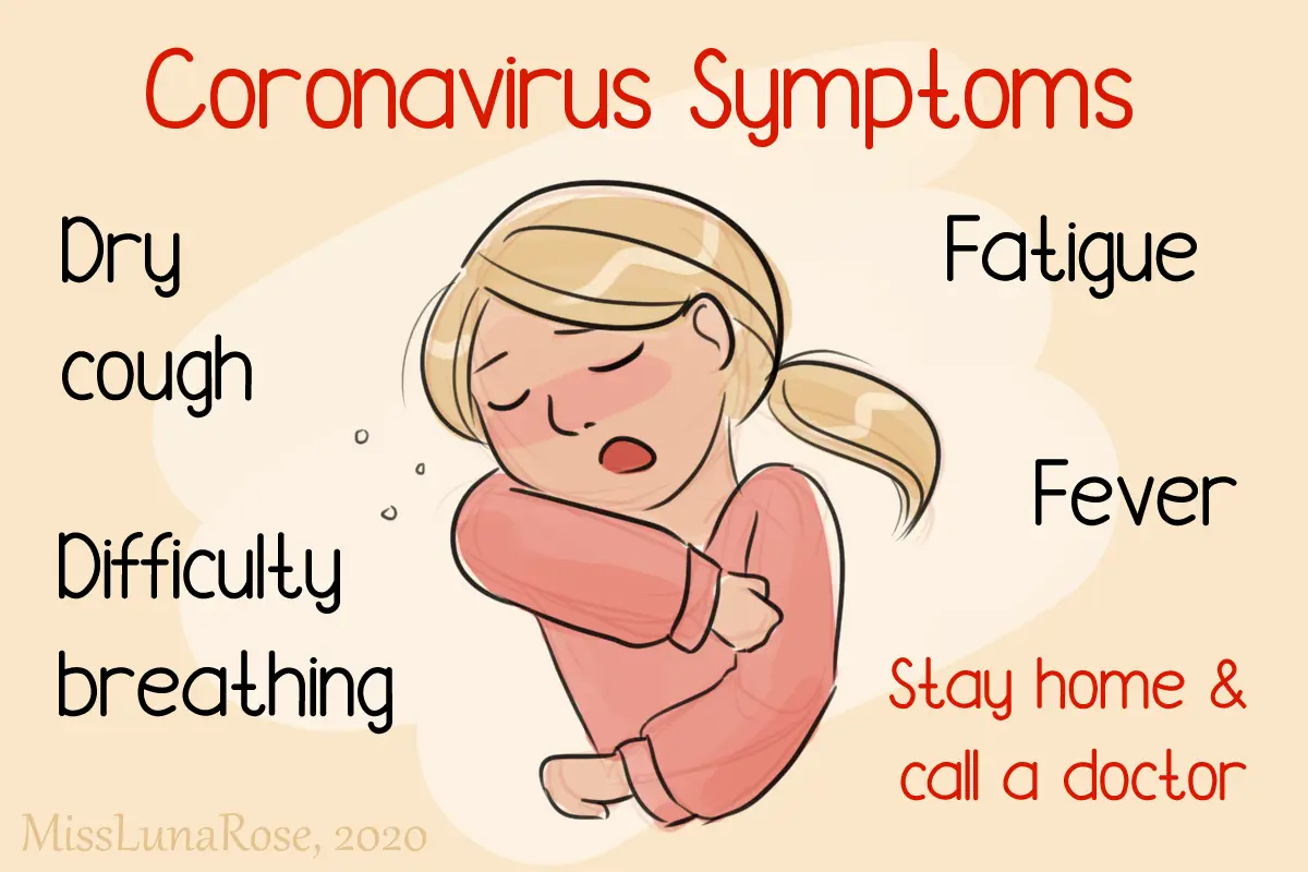 New Covid Strain Symptoms 2025: What You Need to Know